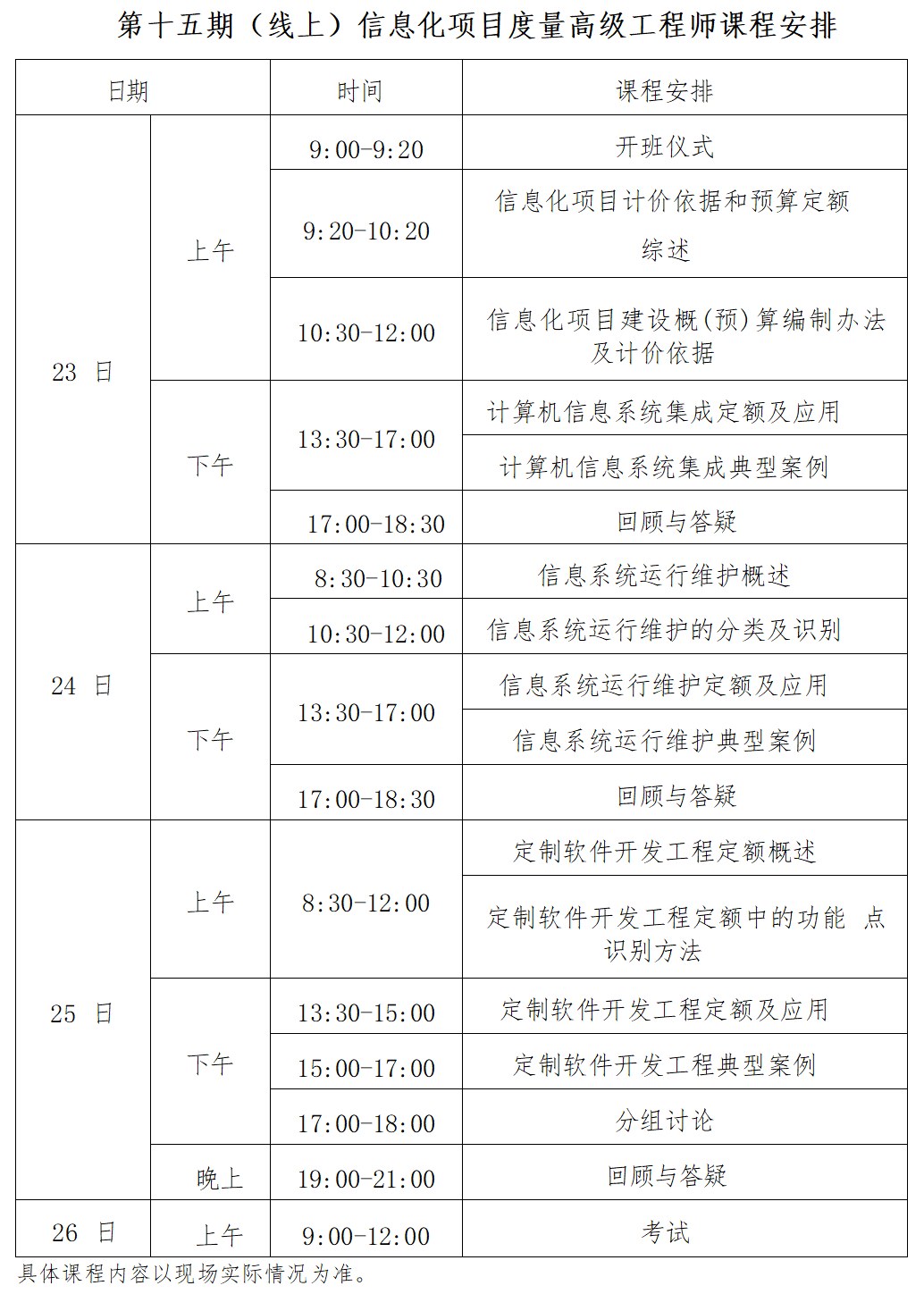 第十五期 线上《信息化项目度量高级工程师培训班》报到通知及课前导航插图