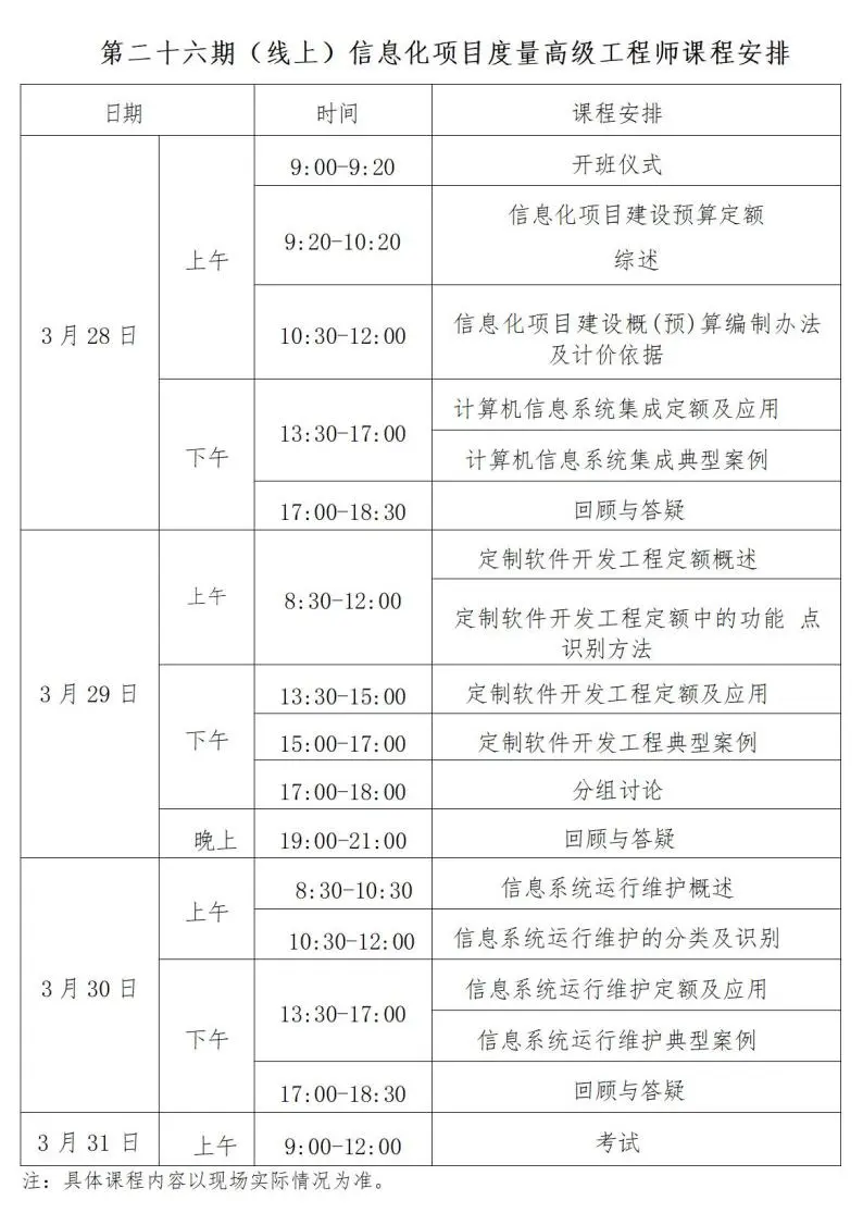 第二十六期 线上《信息化项目度量高级工程师培训班》报到通知及课前导航插图